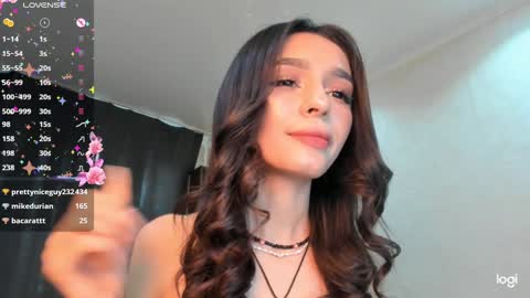 Snapshot of lisochan chatting on January 13, 2025, 11:08 am Liso online show from January 13, 2025, 11:08 am