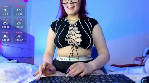 Snapshot of lizzyroses chatting on February 8, 2026, 7:50 pm Elizabeth but call me Lizz online show from February 8, 2026, 7:50 pm