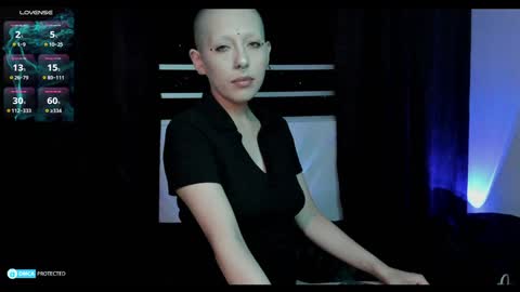 Snapshot of lnxmst chatting on January 26, 2025, 2:14 am Lynx Mist online show from January 26, 2025, 2:14 am