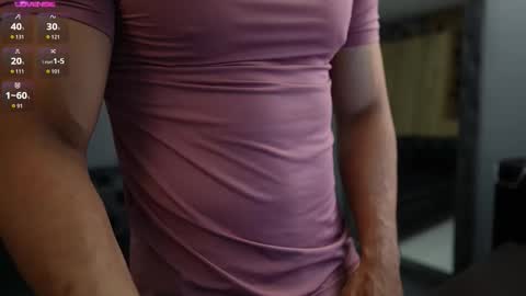 loganmartinx online show from February 3, 2026, 12:20 am