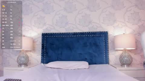  Lola Berry  online show from February 4, 2026, 3:45 am