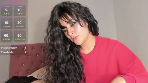 lore_rey online show from January 9, 2025, 6:06 am