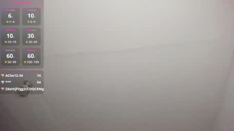 lore_rey online show from January 16, 2025, 3:23 am