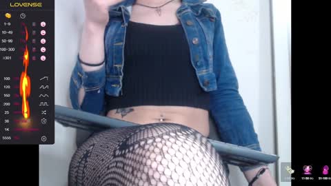 lorenitha online show from January 15, 2025, 10:13 pm