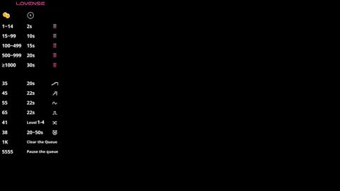 Emma online show from November 28, 2025, 1:25 pm