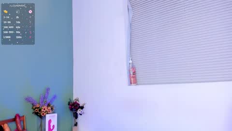 Snapshot of lovelynickyy chatting on January 9, 2025, 1:45 pm Nicky online show from January 9, 2025, 1:45 pm