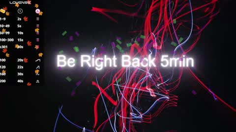 Snapshot of lu_noval chatting on February 2, 2025, 4:32 pm Lucia online show from February 2, 2025, 4:32 pm