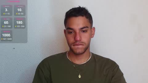 Snapshot of lucky_blessed chatting on January 20, 2025, 3:50 pm lucky_blessed online show from January 20, 2025, 3:50 pm