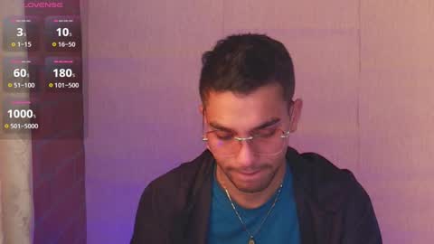 Snapshot of lucky_blessed chatting on January 24, 2025, 3:45 pm lucky_blessed online show from January 24, 2025, 3:45 pm