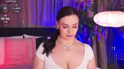 Snapshot of lunanight_ chatting on February 5, 2025, 1:04 am Luna next streams Mon Fri Sat Sun 8pm-5am gmt0 online show from February 5, 2025, 1:04 am