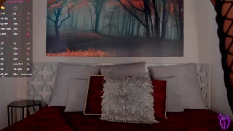 Luna Ruso  online show from January 31, 2025, 8:12 pm