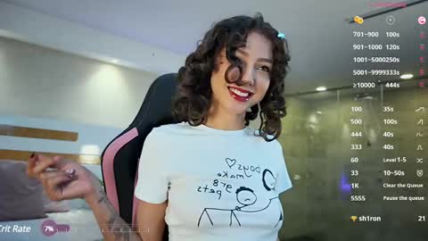 Snapshot of lyahaven chatting on February 18, 2025, 3:10 pm Lya Haven online show from February 18, 2025, 3:10 pm