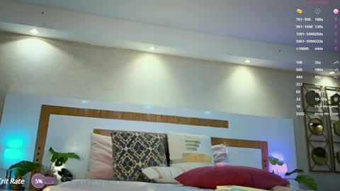 Snapshot of lyahaven chatting on February 21, 2025, 5:20 pm Lya Haven online show from February 21, 2025, 5:20 pm