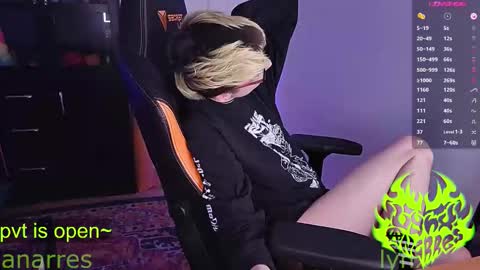 Lynx Anarres online show from December 20, 2025, 4:30 am