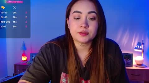 Snapshot of m33li chatting on February 13, 2025, 9:38 pm Meli online show from February 13, 2025, 9:38 pm