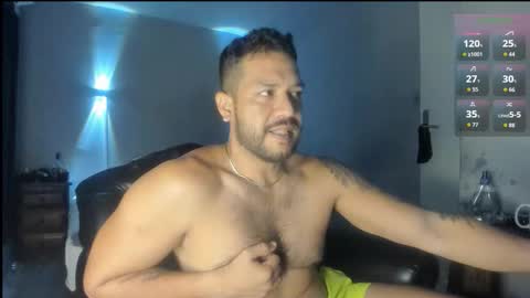 Javier papichulo master how do you want online show from February 2, 2026, 1:54 pm