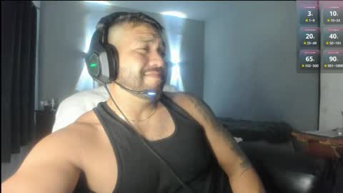 Javier papichulo master how do you want online show from April 10, 2026, 9:58 am