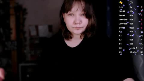 Your cyber girl Ava     online show from April 16, 2026, 8:20 pm