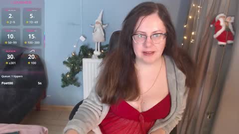 mandarinka28 online show from January 7, 2026, 7:55 am