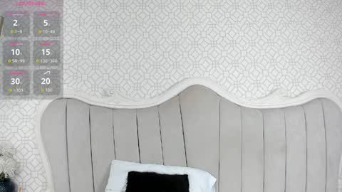 Marcela Cortes online show from April 6, 2026, 10:00 pm