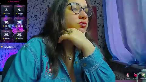 margosweet777 online show from February 2, 2026, 8:13 am