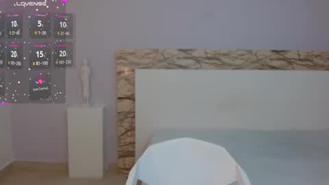 mariatayler1 online show from January 12, 2025, 7:21 pm