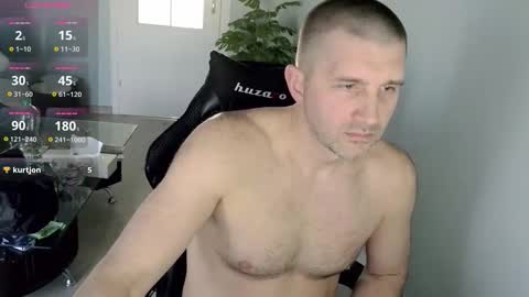 maribor5879 online show from February 28, 2026, 6:58 am