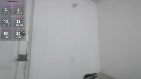 MODEL Mark Rut online show from January 30, 2025, 3:00 am