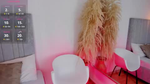 mari online show from May 15, 2026, 7:54 pm