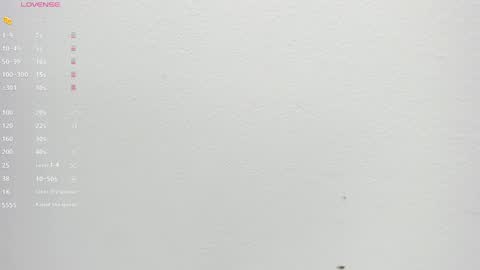 Marce online show from April 5, 2026, 7:22 pm