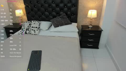 Rocio online show from November 21, 2025, 3:27 am