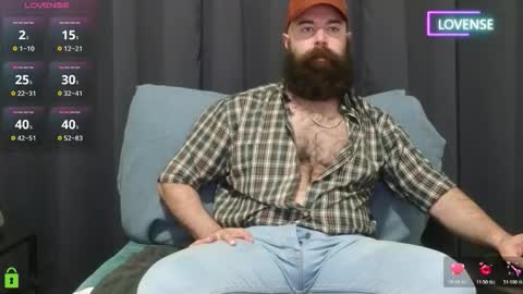 Meaty Roll online show from March 7, 2026, 2:30 am