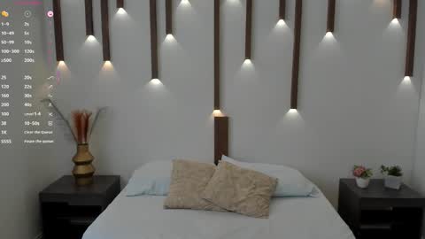 MEGAN COOPER online show from February 4, 2026, 7:20 pm