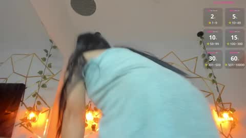 Snapshot of megan_thompsoon1 chatting on February 19, 2025, 6:32 pm Megan online show from February 19, 2025, 6:32 pm