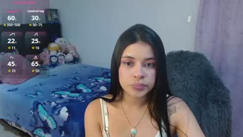 Snapshot of megan_ve chatting on June 11, 2026, 3:04 am Carolina online show from June 11, 2026, 3:04 am