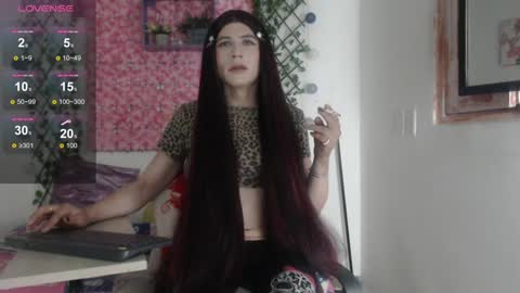 Snapshot of megannixx chatting on January 2, 2025, 8:17 am megannixx online show from January 2, 2025, 8:17 am