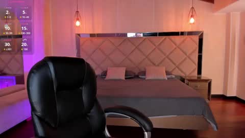 Snapshot of meganscottx chatting on May 30, 2026, 11:40 am Megan online show from May 30, 2026, 11:40 am