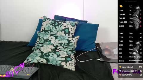 Snapshot of meganwolf1_ chatting on March 7, 2025, 12:26 am Megan online show from March 7, 2025, 12:26 am