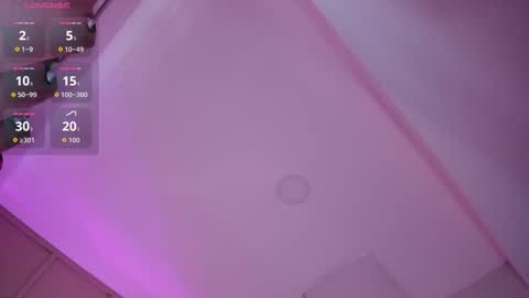 Melvis online show from January 5, 2026, 5:27 pm