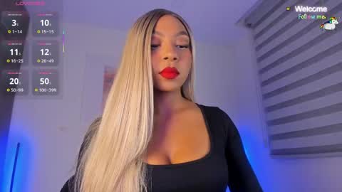 melanyriz online show from May 19, 2026, 2:18 am