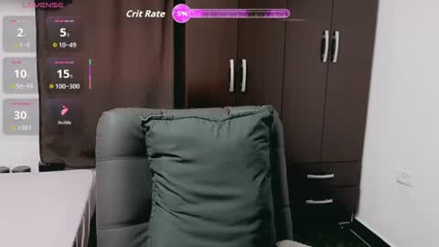 Snapshot of melissa_and_dany chatting on June 11, 2026, 10:41 pm Melissas Corner online show from June 11, 2026, 10:41 pm