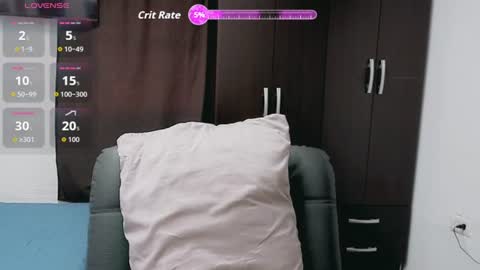 Snapshot of melissa_and_dany chatting on June 28, 2026, 8:59 pm Melissas Corner online show from June 28, 2026, 8:59 pm