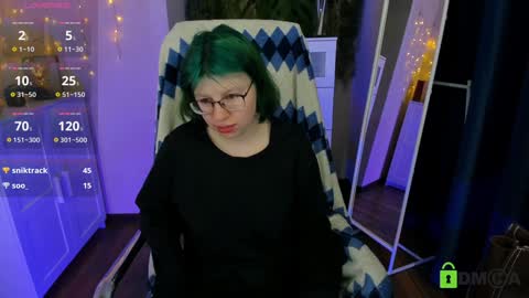 Snapshot of melissa_wells chatting on January 18, 2025, 4:15 am Melissa online show from January 18, 2025, 4:15 am