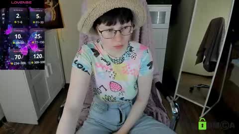 Snapshot of melissa_wells chatting on September 20, 2025, 3:24 pm Melissa online show from September 20, 2025, 3:24 pm