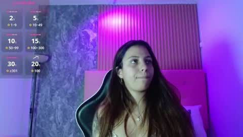 Melody online show from October 6, 2025, 9:12 pm