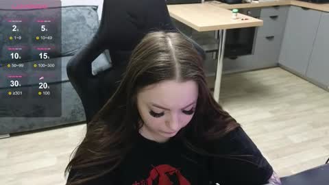 meowkelly online show from March 9, 2026, 2:10 pm