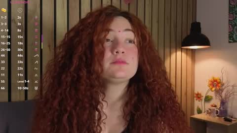 merida_murat online show from November 6, 2025, 8:54 pm