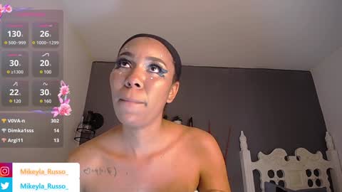 Mikeyla  online show from December 14, 2024, 2:45 am