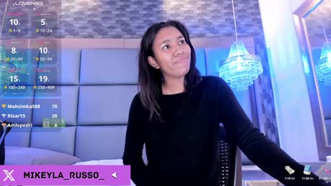 Mikeyla  online show from January 31, 2025, 3:30 am