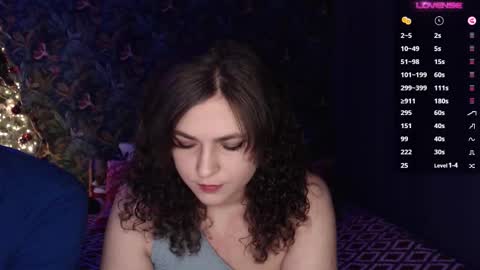 Stella and Neo online show from January 11, 2026, 10:15 pm